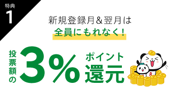 「 楽天Kドリームス」の特典