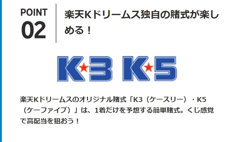 競輪投票サイト　楽天Kドリームスの特徴