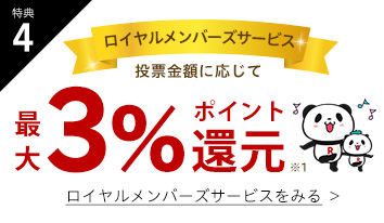 競輪投票サイト　楽天Kドリームスの特徴