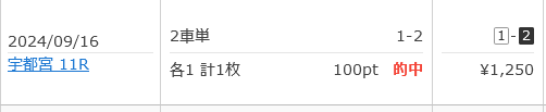 2024/9/16 共同通信社杯競輪GⅡ　11R S級決勝 車券的中