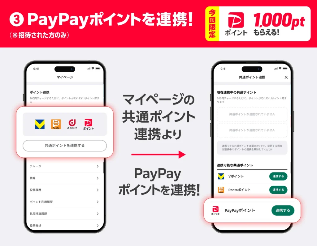 【友だち招待のチャンス】招待されたらPayPayポイント1,000円分もらえる！ キャンペーン