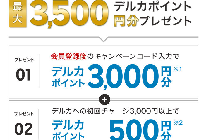 【2025年6月】楽天Kドリームス 「新規登録キャンペーン!(期間限定)」