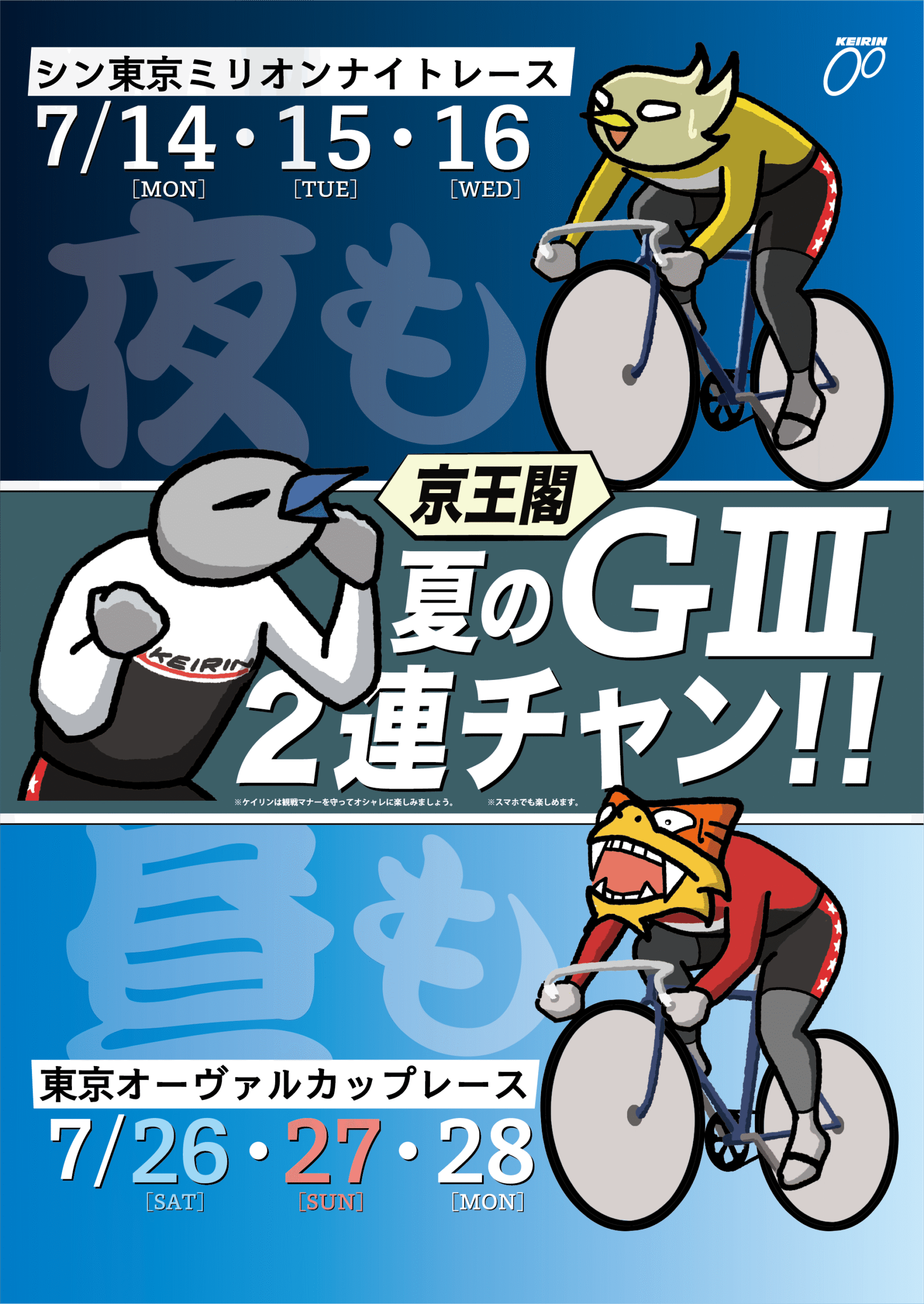 東京オーヴァルカップレース GⅢ（京王閣競輪場）