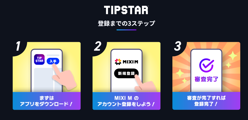 TIPSTAR 登録の手順
